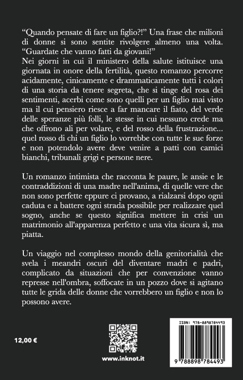 Copertina Posteriore
